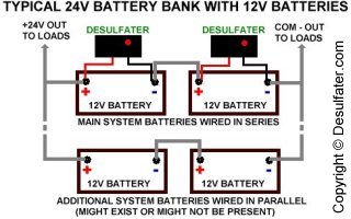 Typical 24V System Bank made with 12V Batteries